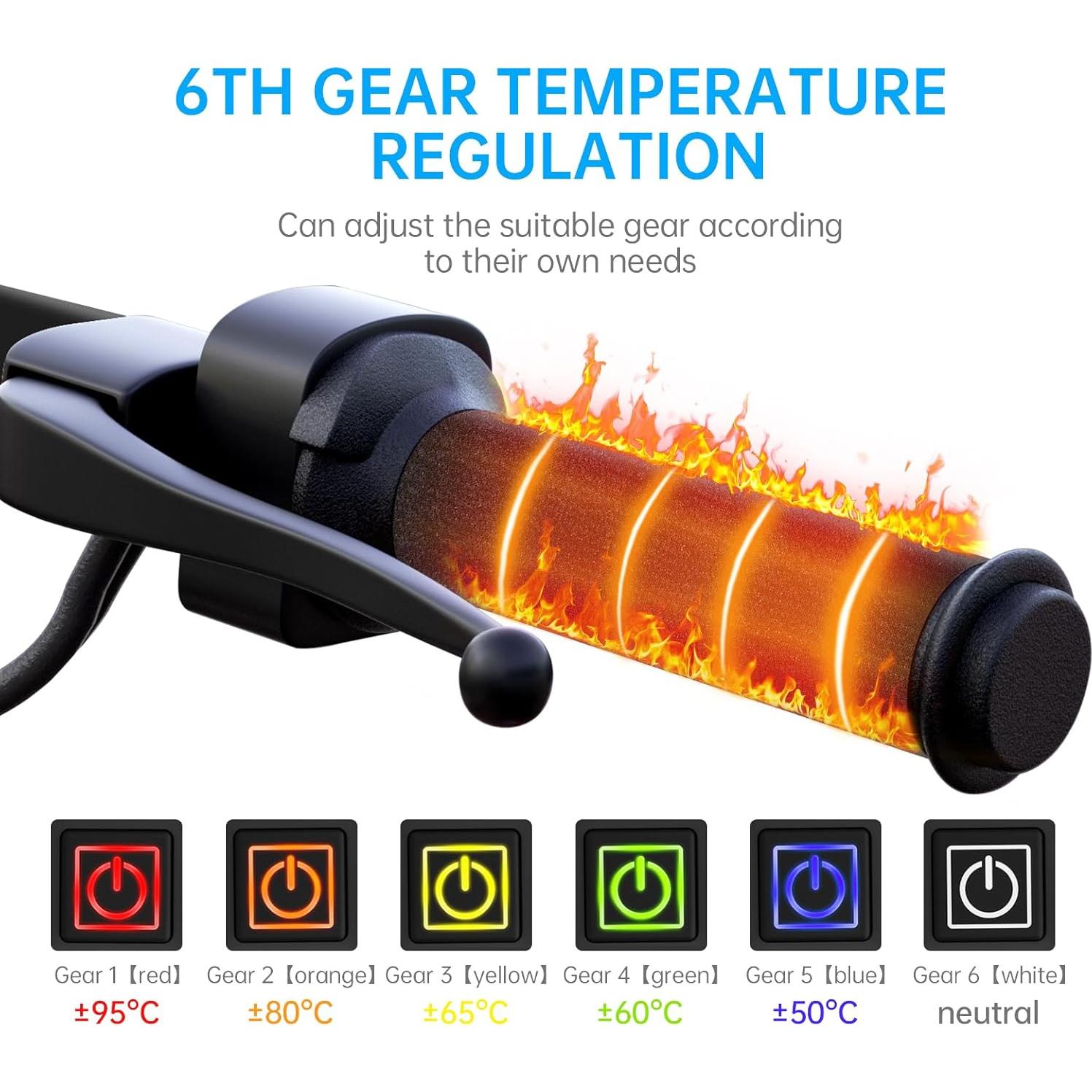 Cubierta de Agarre Calentado Powersports 5V USB Impermeable