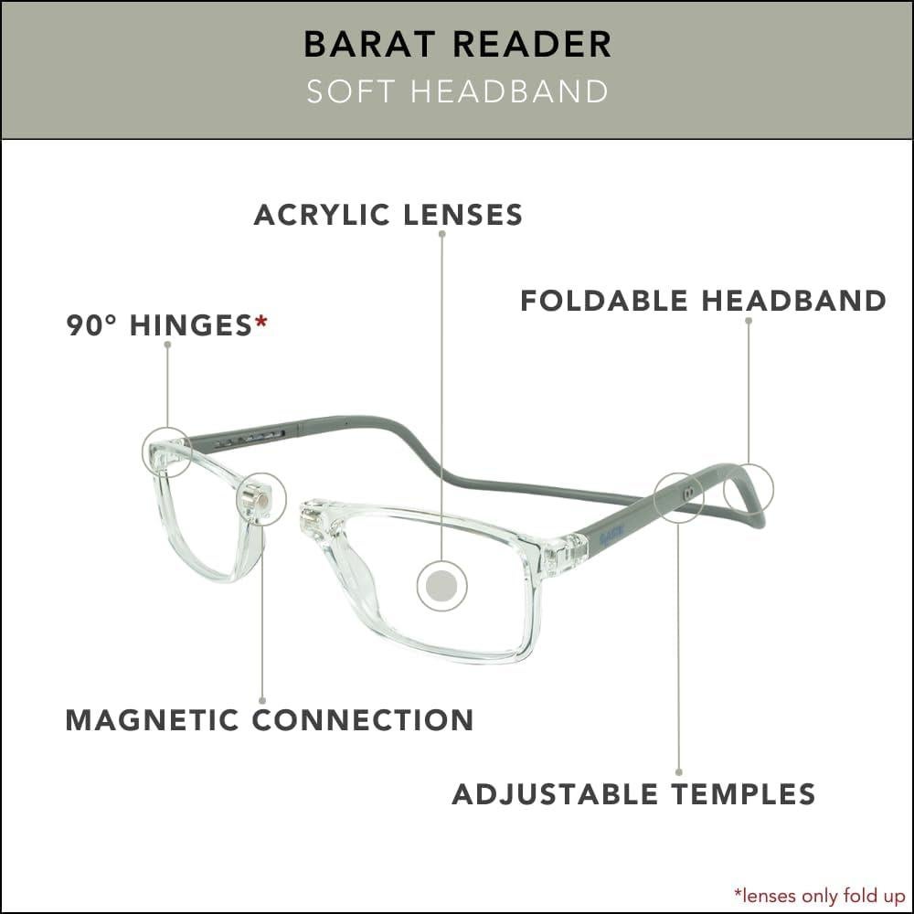 Gafas de Lectura Magnéticas CliC Ajustables S-XL Transparente 1.0x