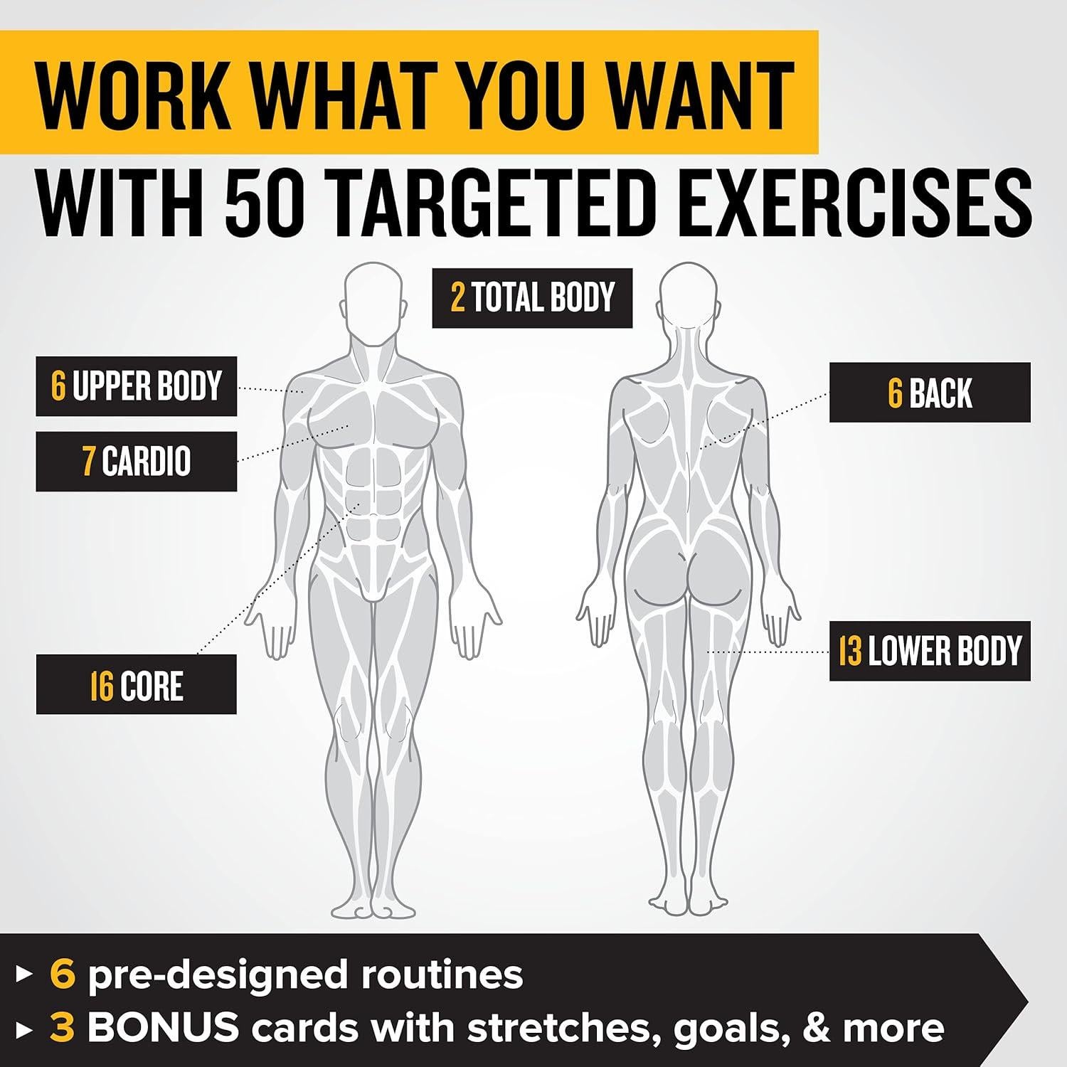 Tarjetas de Entrenamiento NewMe Fitness - Peso Corporal Vol 1