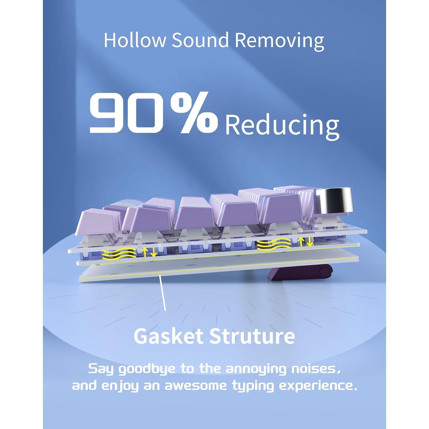 Teclado Mecánico MageGee SKY81 75% RGB Violeta Personalizado