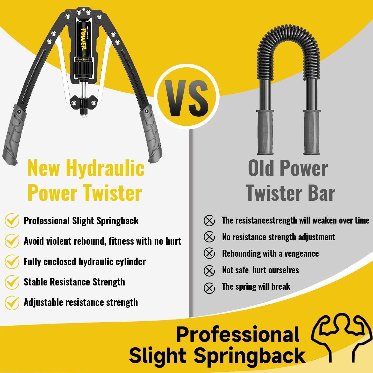 Ejercitador de Brazos Hidráulico LEJIEYIN 10-200kg Ajustable