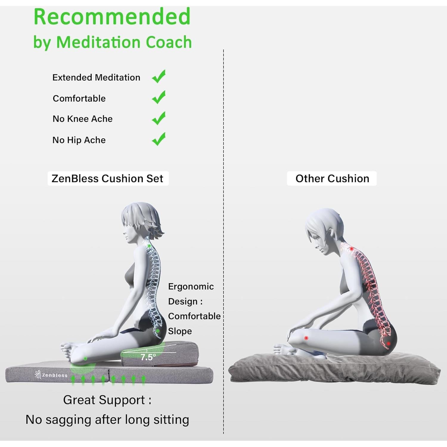 Conjunto de Cojines de Meditación ZenBless 70 cm Almohada y Alfombra