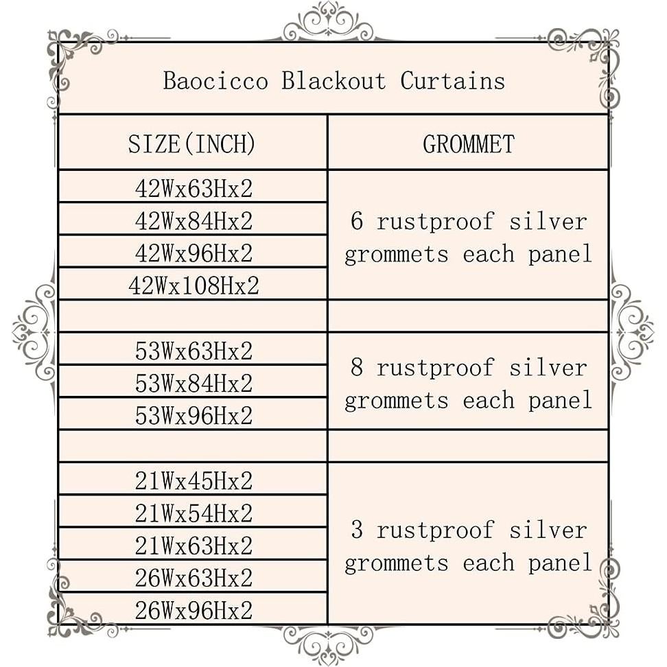 Cortinas Opacas Baocicco Grises 2 Paneles 42x63 cm Vehículo