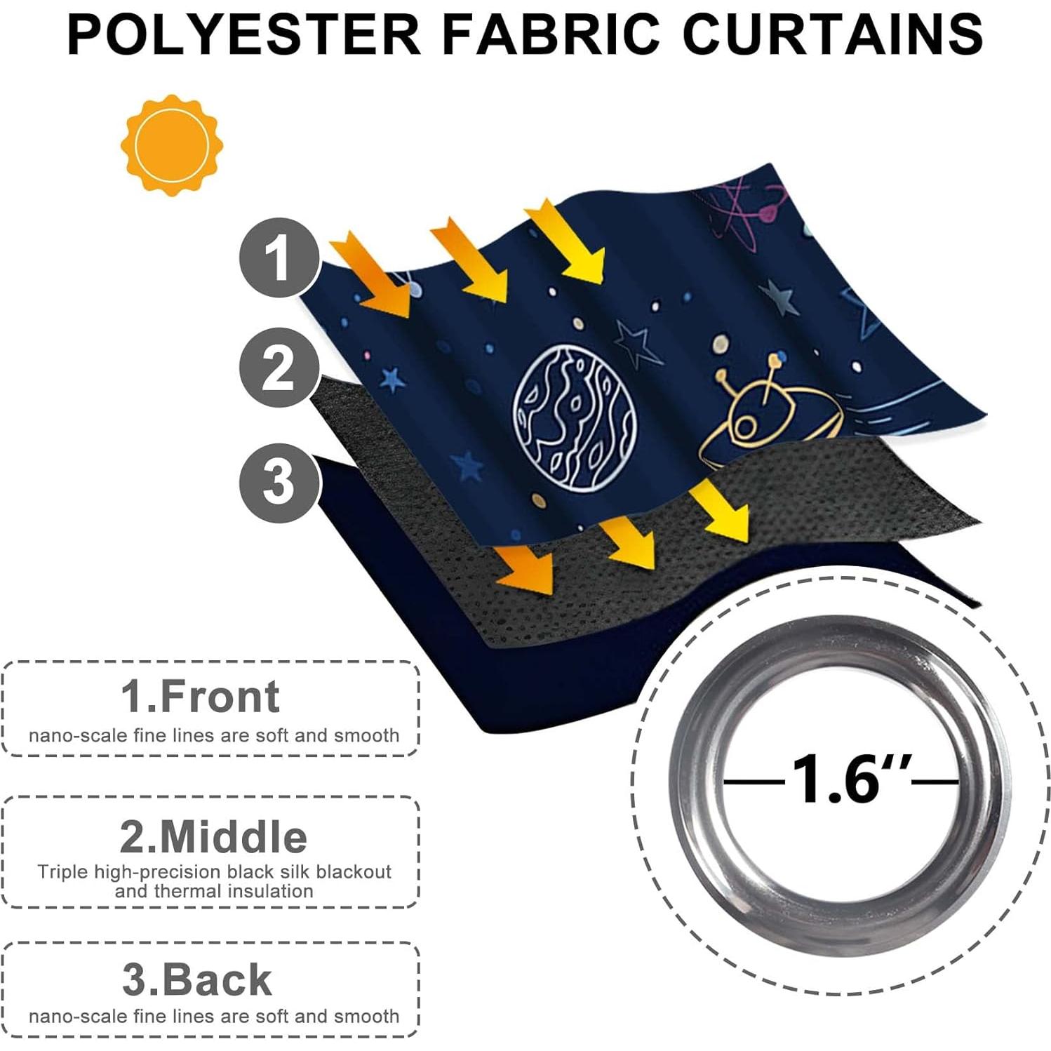 Cortina Blackout Infantil Baocicco 2 Paneles Espacio 96x114 cm