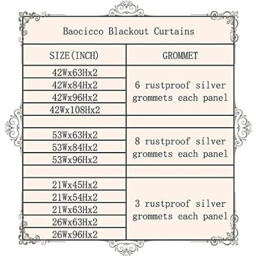 Cortina Blackout Infantil Baocicco 2 Paneles Espacio 96x114 cm