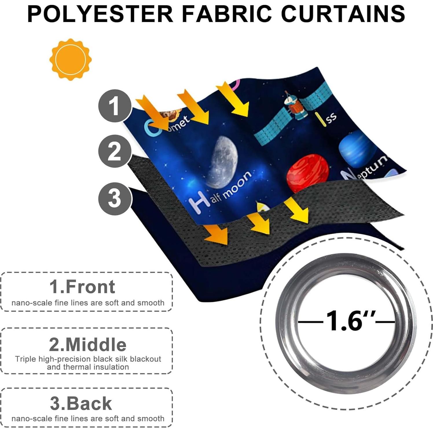 Cortinas Opacas Baocicco 2 Paneles Galaxia 135x160 cm