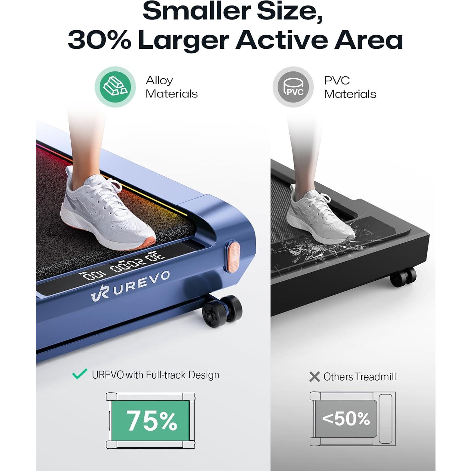 Cinta de Correr UREVO URTM038 Azul con Inclinación 14%
