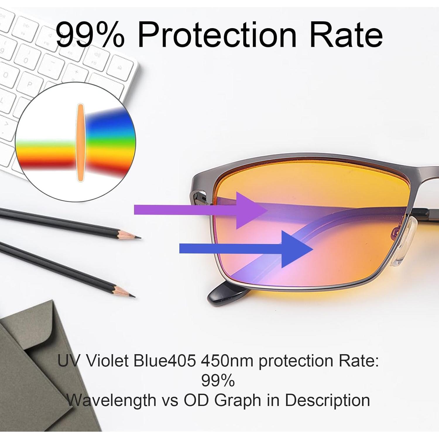 Gafas de Bloqueo de Luz Azul MIRYEA UV400 Ámbar para Juego