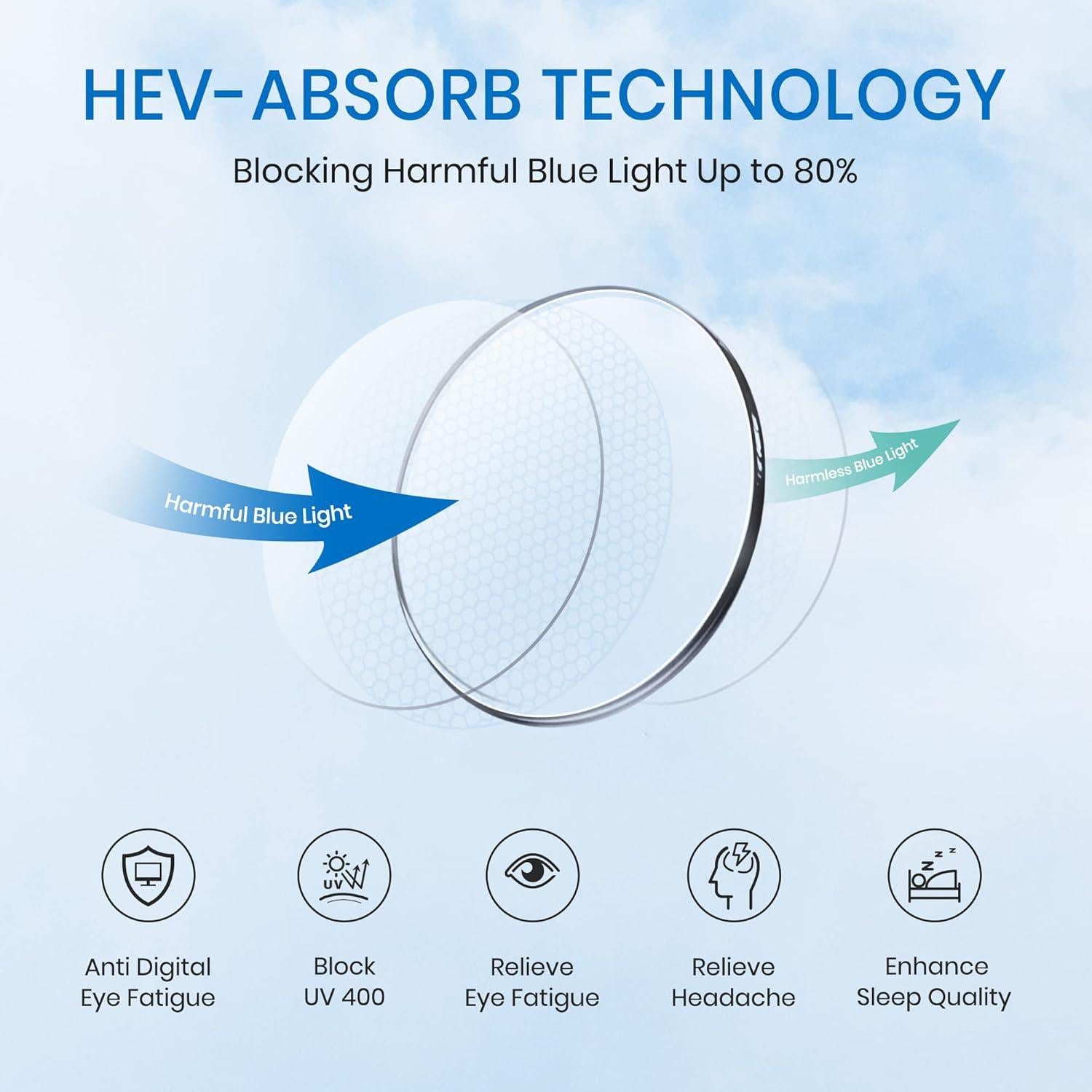 Gafas de bloqueo de luz azul Cyxus Oro Rosa 8132 Lentes Claras