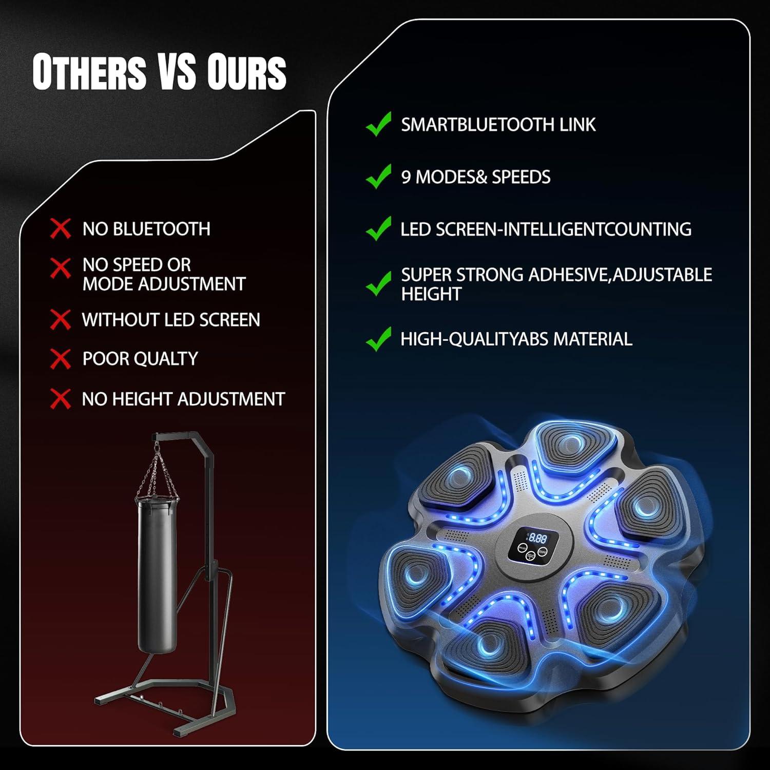 Máquina de Boxeo Musical SPIEEK 111 con Guantes - Entrenamiento Inteligente