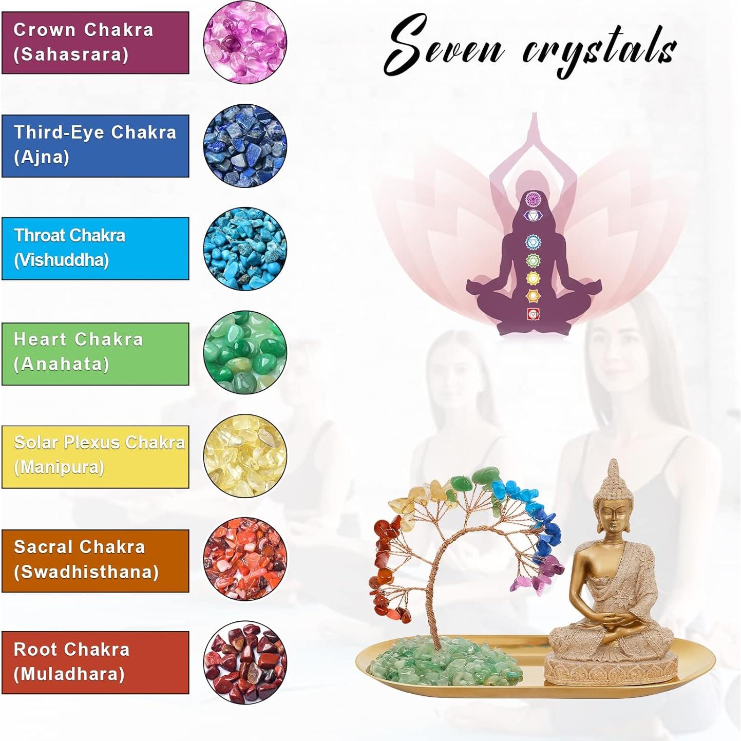 Estatua de Buda y Árbol de Cristal 7 Chakras INNOLITES
