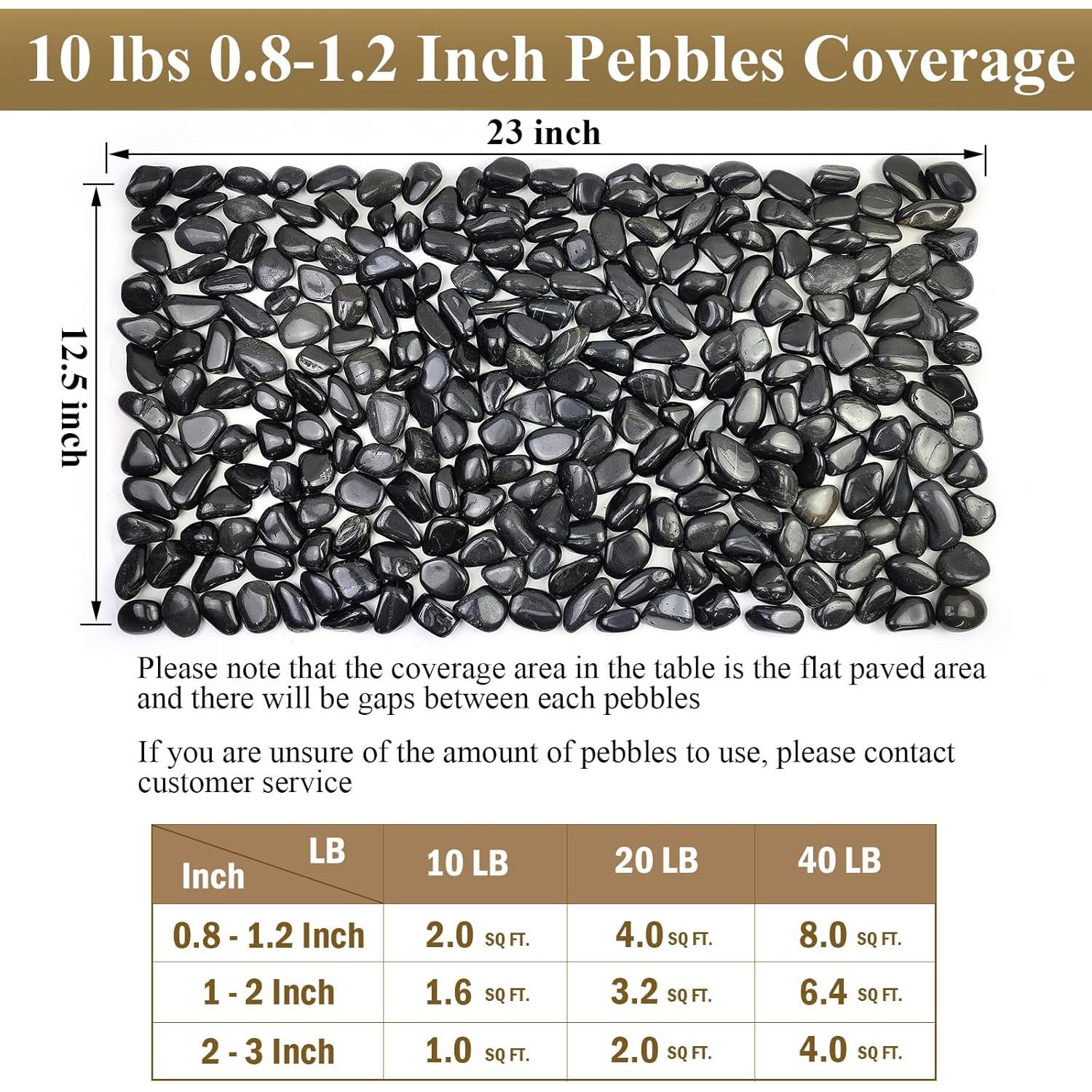 Piedras Negras Pulidas FANTIAN 0.91 kg para Jardín y Acuario