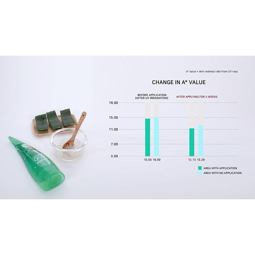 Gel Calmante de Aloe 99% Holika Holika 240 ml Vegano