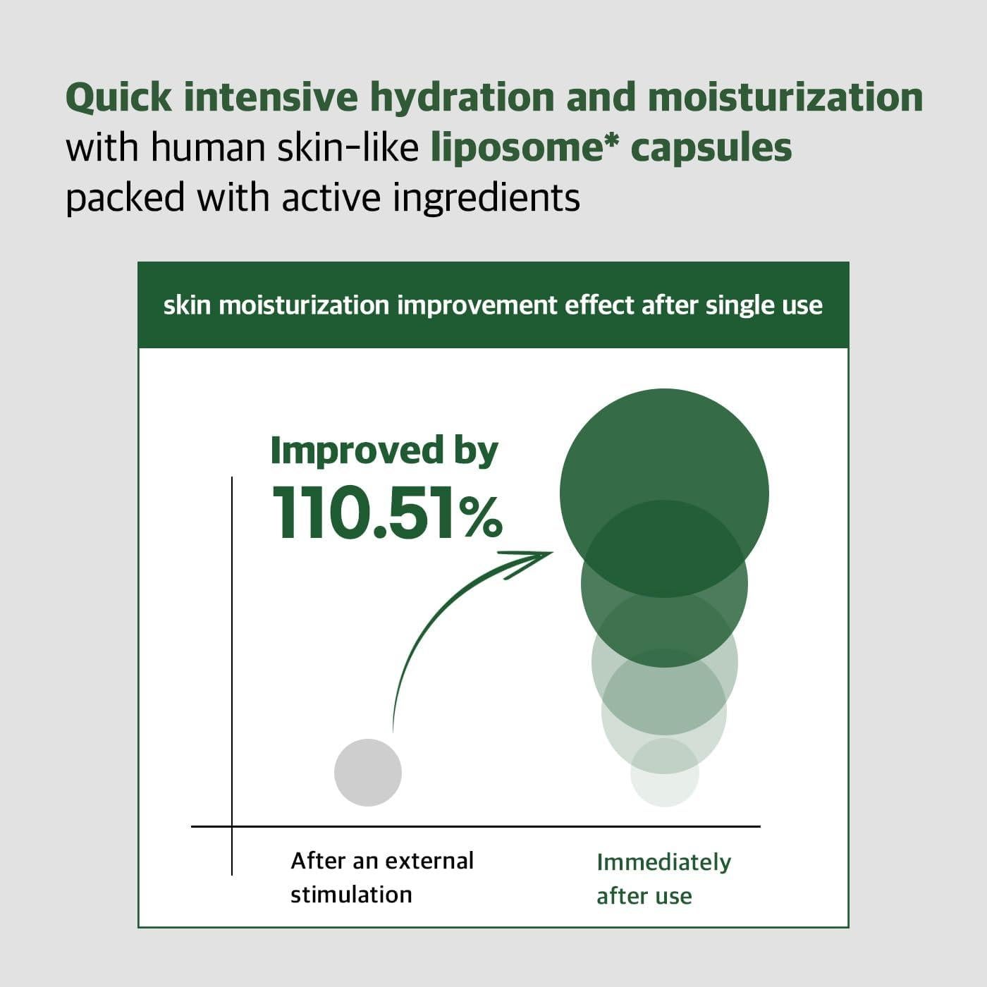 Ampoule Hidratante Mediheal Teatree 50ml - Calma y Hidrata