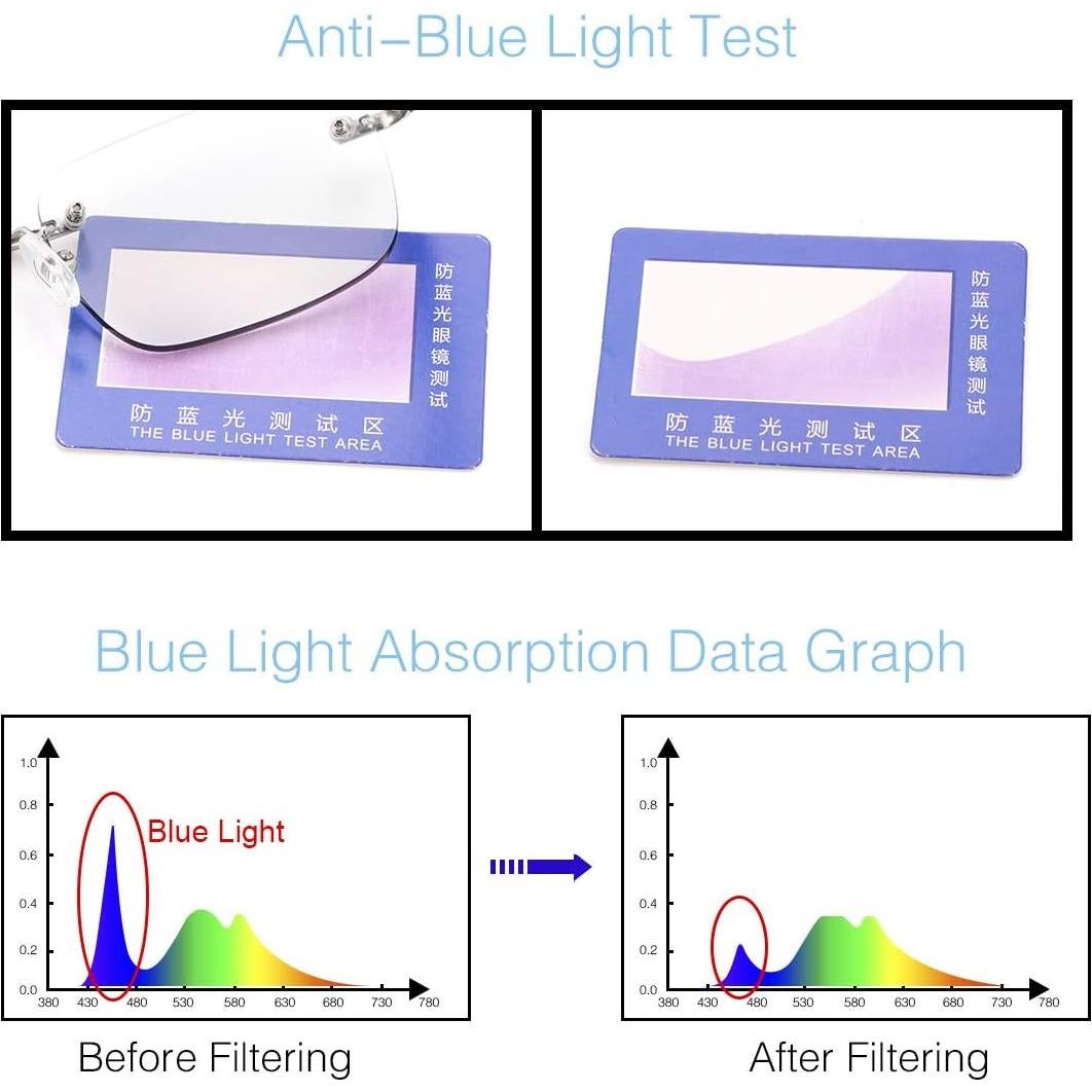 Gafas de lectura bifocales foto-cromáticas YIMI UV400