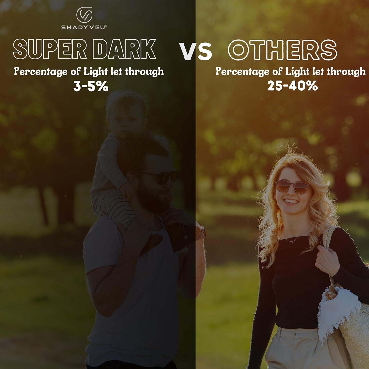 Gafas de sol redondas ShadyVEU oscuras UV 100% para ojos sensibles