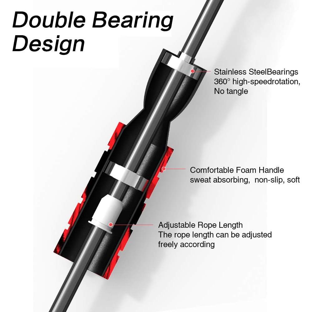 Cuerda de Salto Sin Cuerda APLUGTEK Ajustable con Peso 0.23 kg