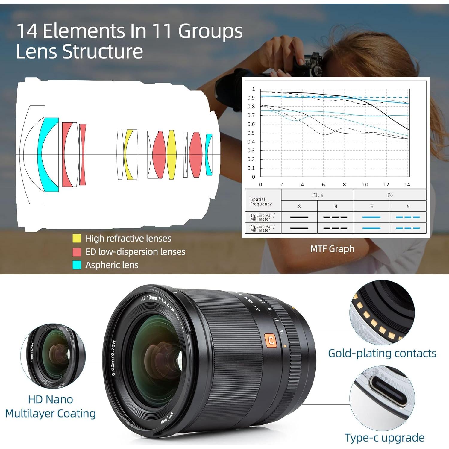 Lente VILTROX 13mm F1.4 XF para cámaras Fujifilm X-Mount