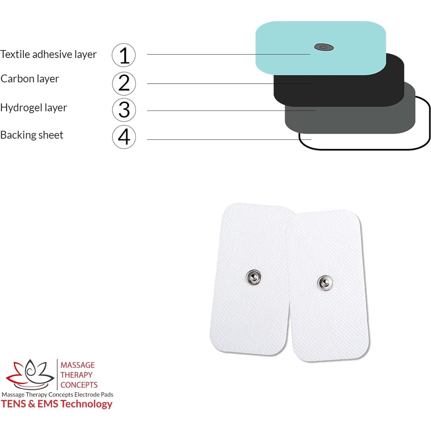 Almohadillas Electrodos TENS Conceptos de Terapia X-Large 20 Pzas
