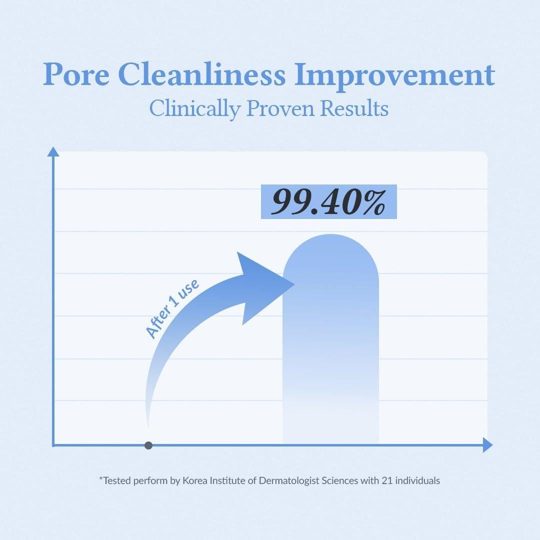 Bálsamo Limpiador de Poros Dr.Althea 50ml | Vegano Coreano