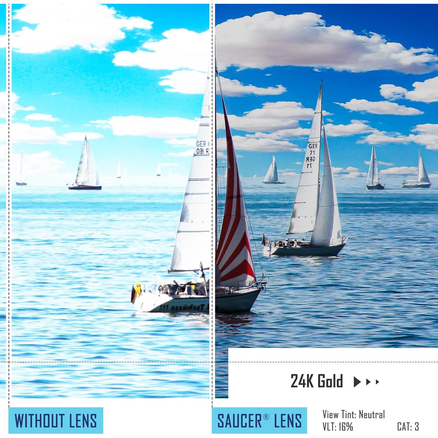 Lentes de Reemplazo Saucer para Gafas Oakley Holbrook XL