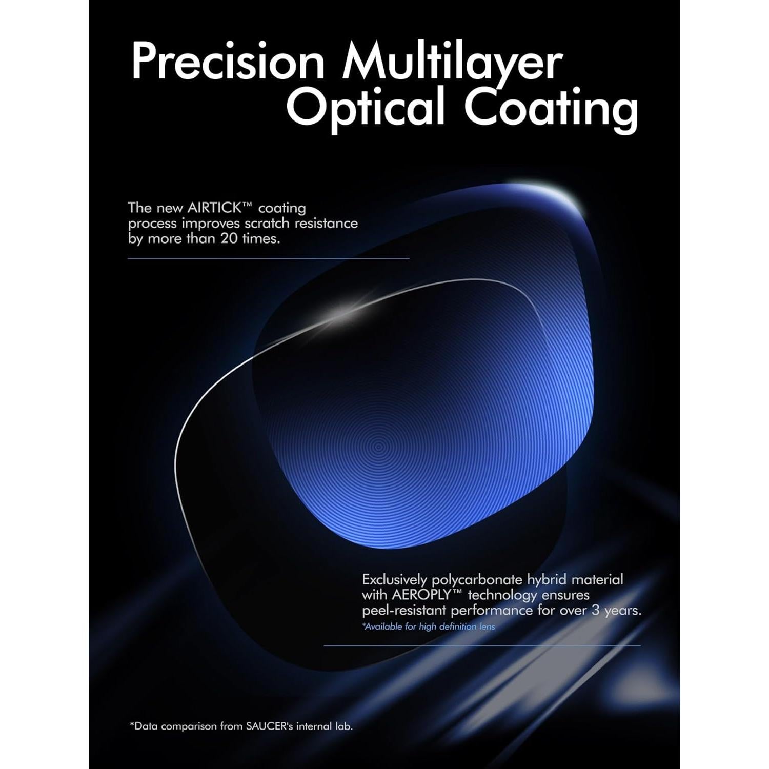 Lentes de Reemplazo Saucer para Gafas Oakley Holbrook XL Polarizados