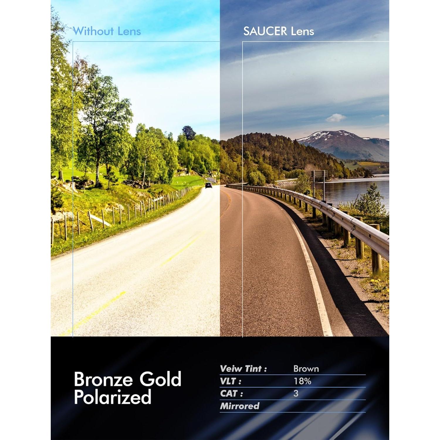 Lentes de Reemplazo Saucer para Gafas Oakley Holbrook XL Polarizados