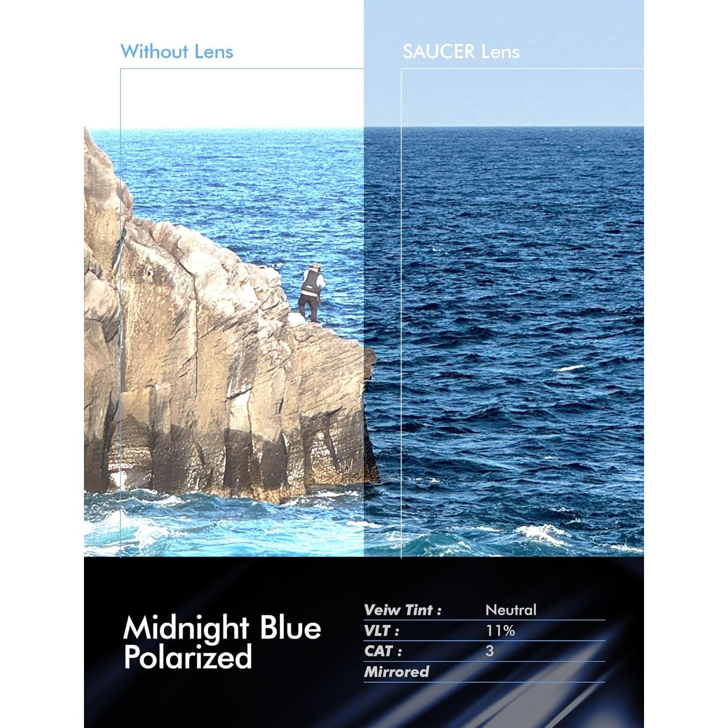 Lentes de Reemplazo Saucer para Gafas Oakley Holbrook XL Polarizados