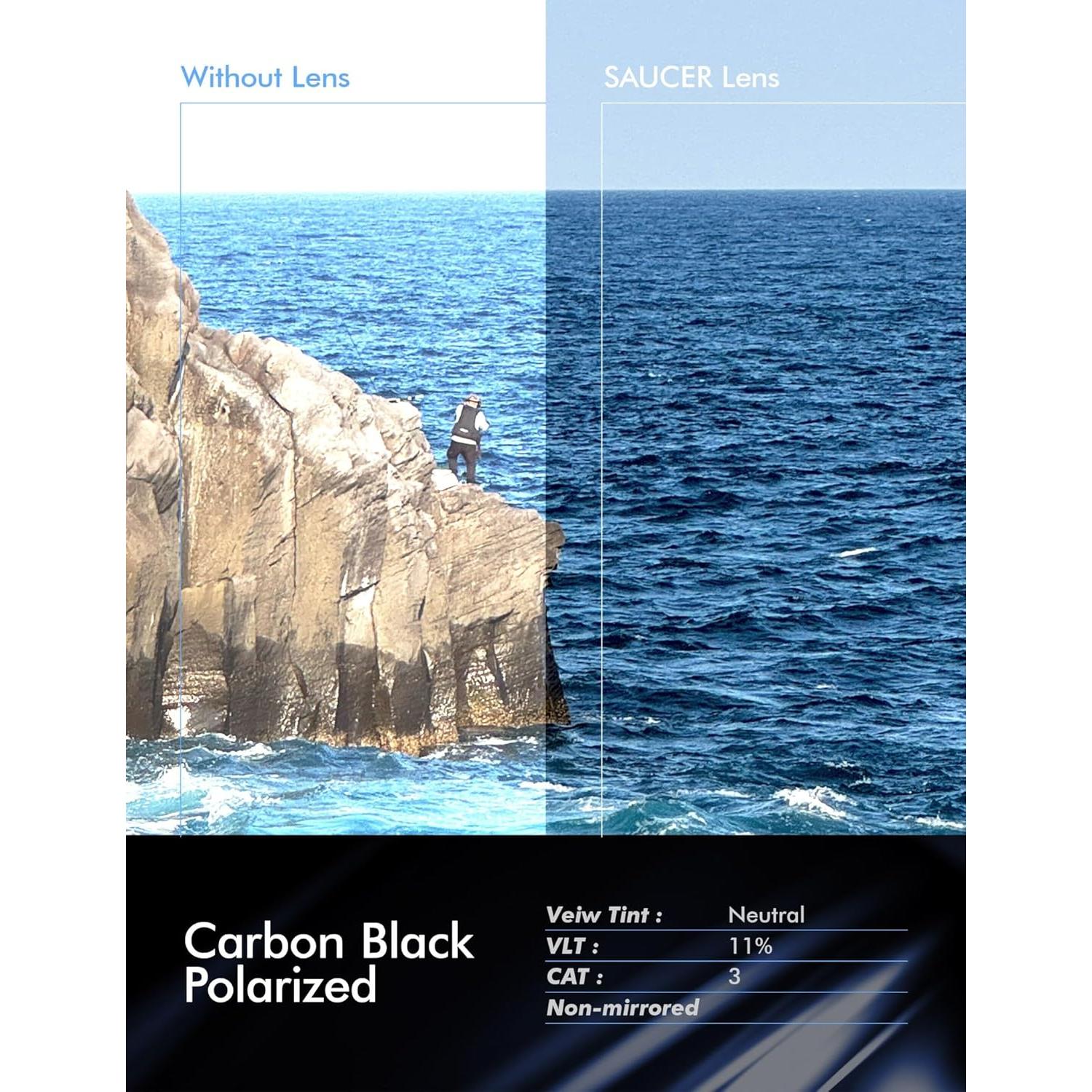 Lentes de Reemplazo Saucer para Gafas Oakley Holbrook XL - Polarizados