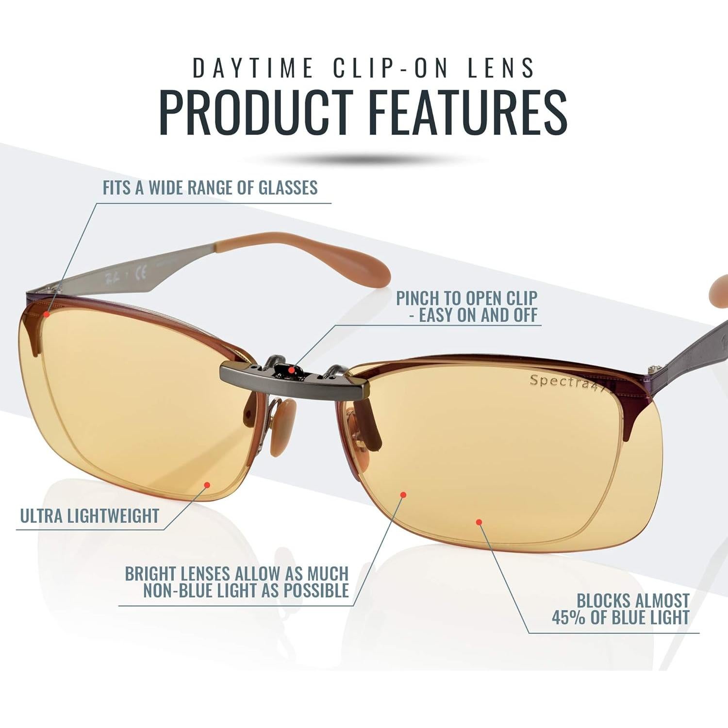 Gafas Clip-On Bloqueo Luz Azul Biorhythm Spectra479