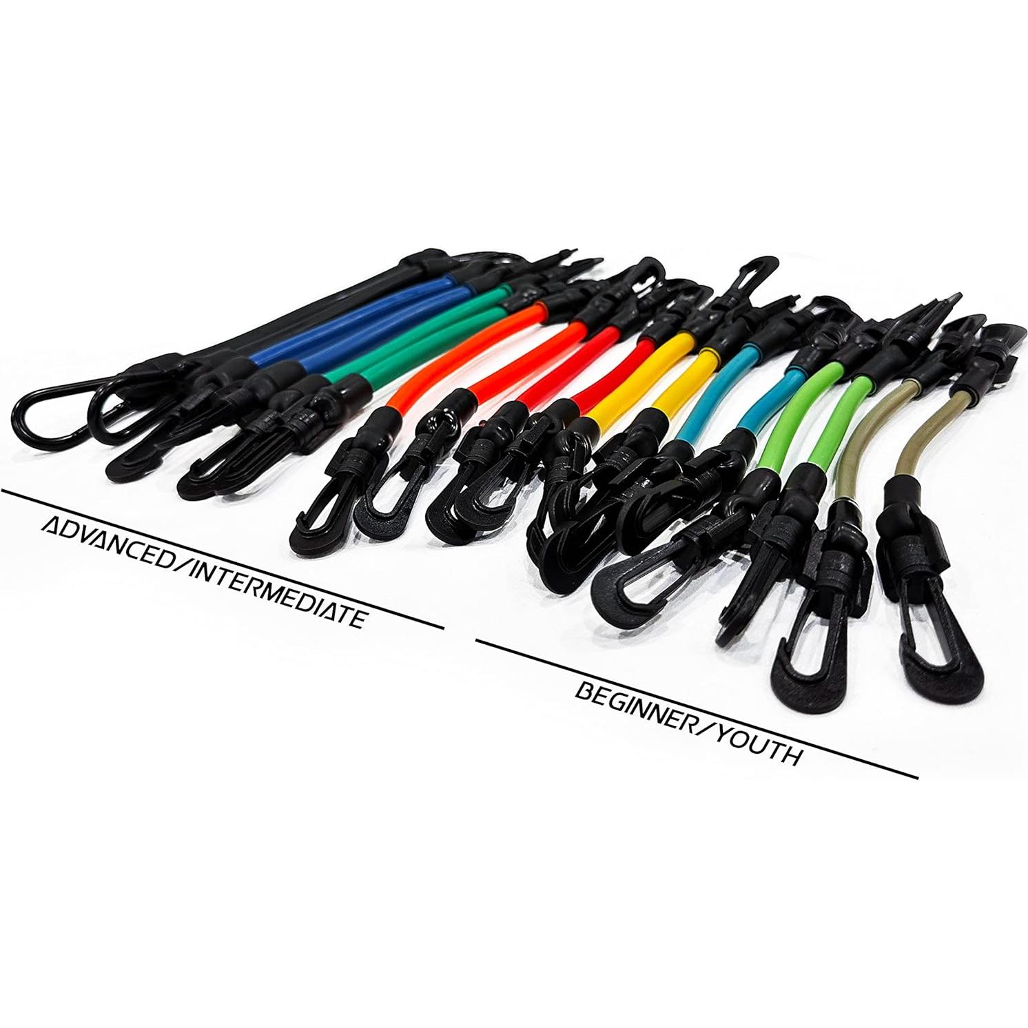 Kbands Bandas de Resistencia para Piernas - Velocidad y Fuerza