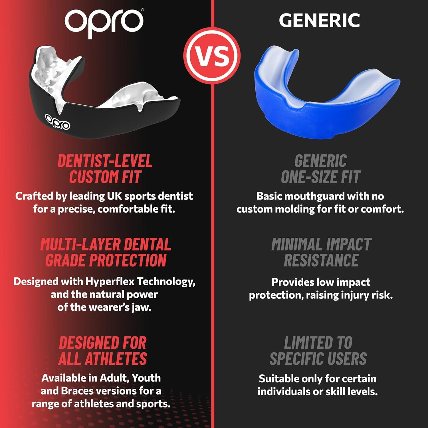 Protector Bucal Personalizado OPRO UFC Adulto Plata/Negro