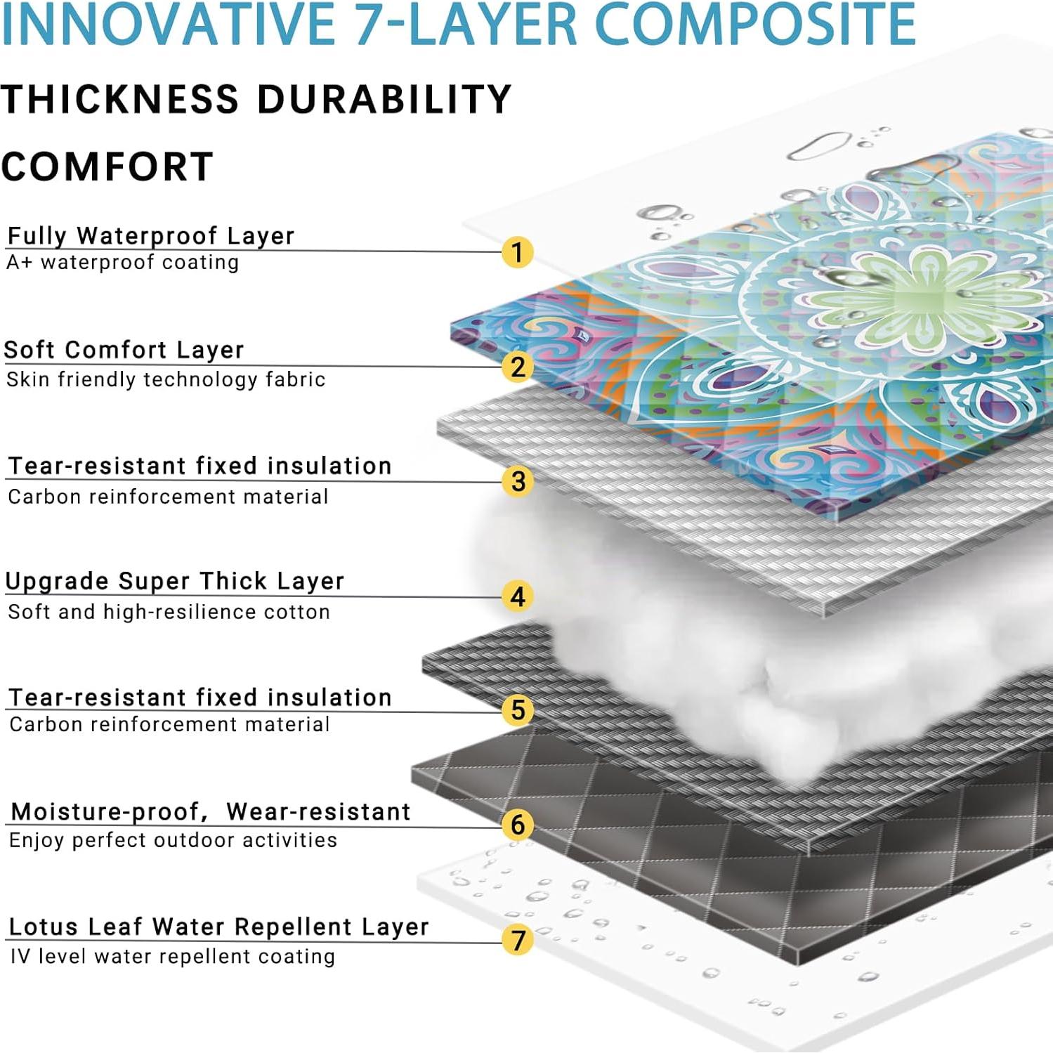 Manta de Picnic Grande memKiya 152x203 cm Impermeable Boho