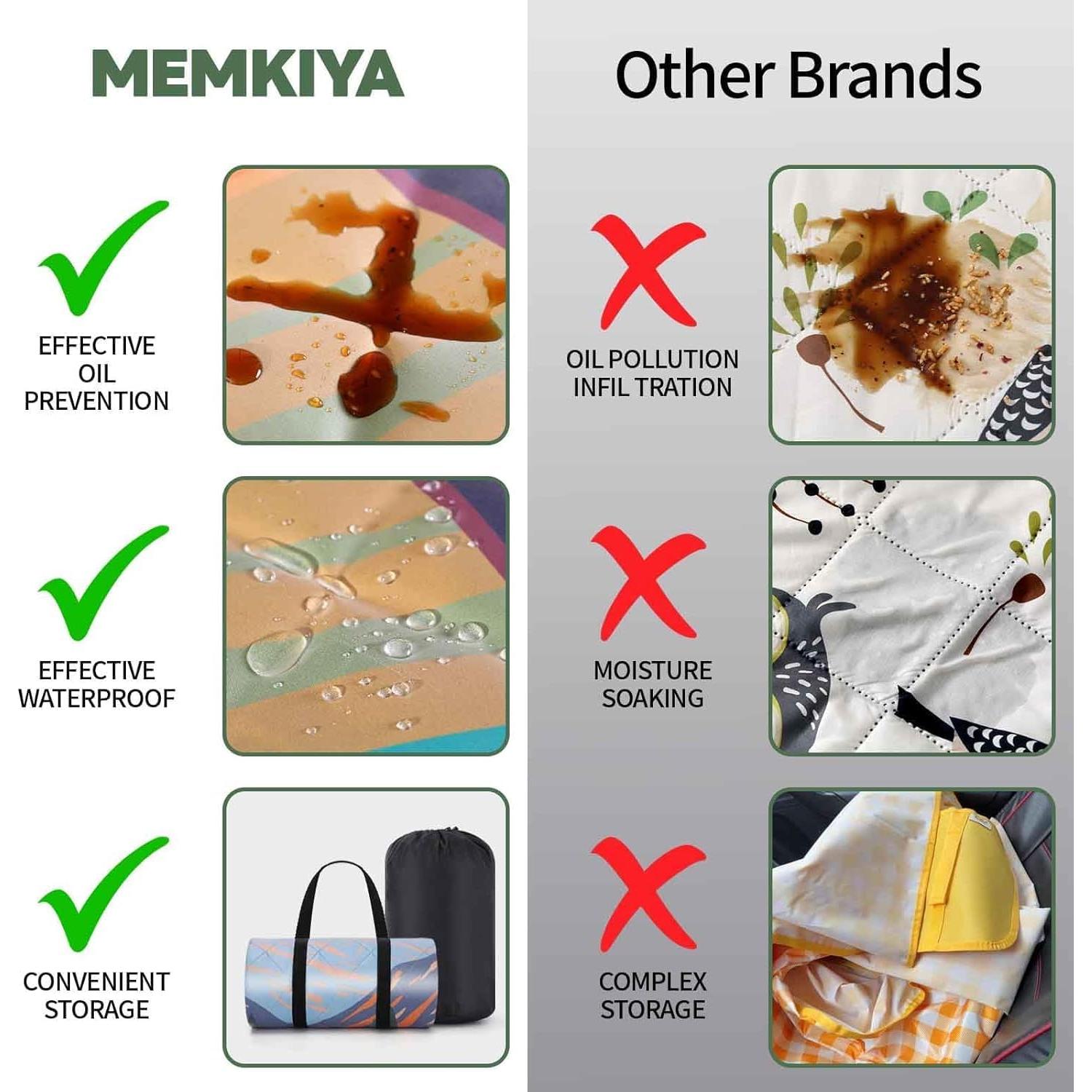 Manta de Picnic Extra Grande memKiya 152x203 cm Impermeable