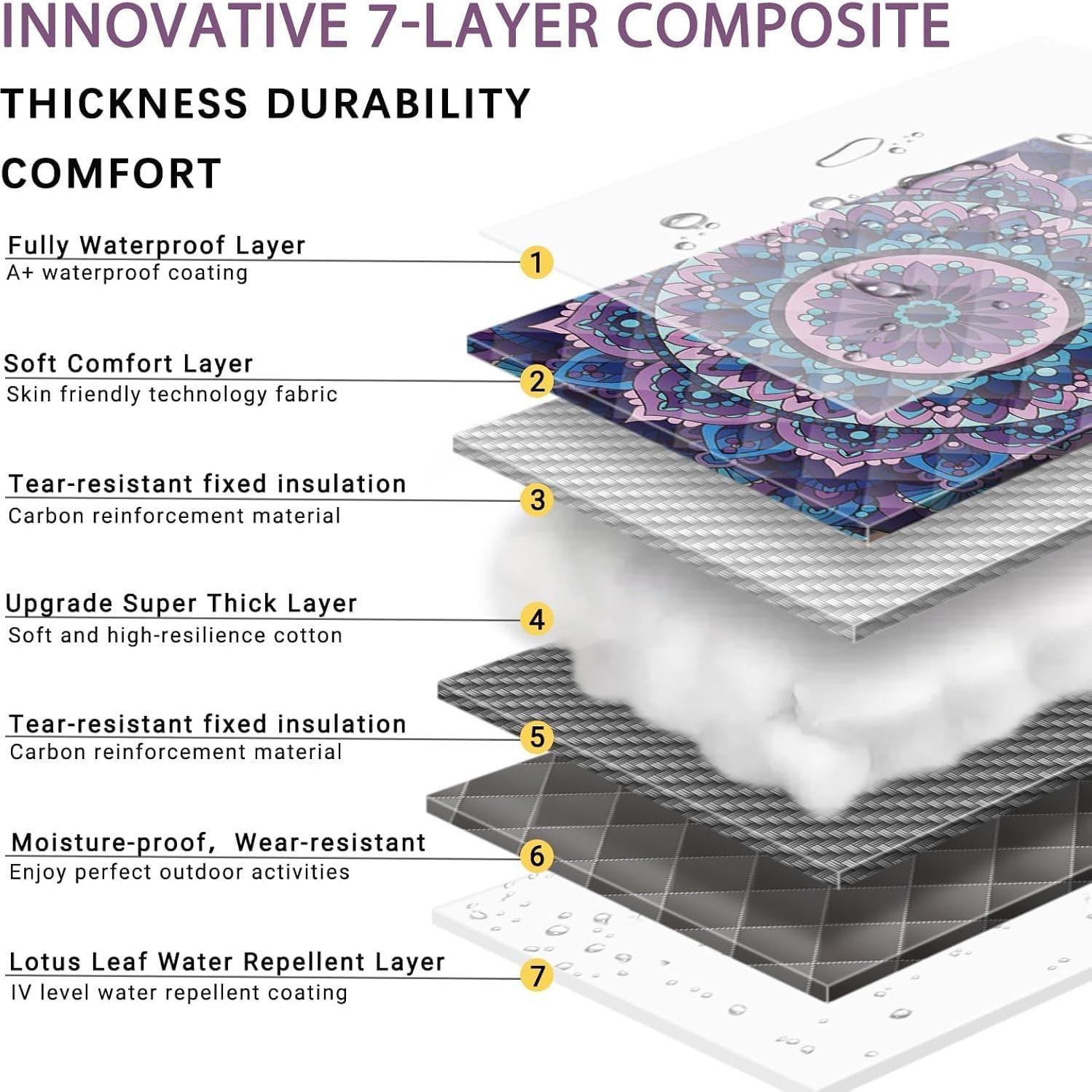 Manta de Picnic Extra Grande memKiya 152x203 cm Impermeable