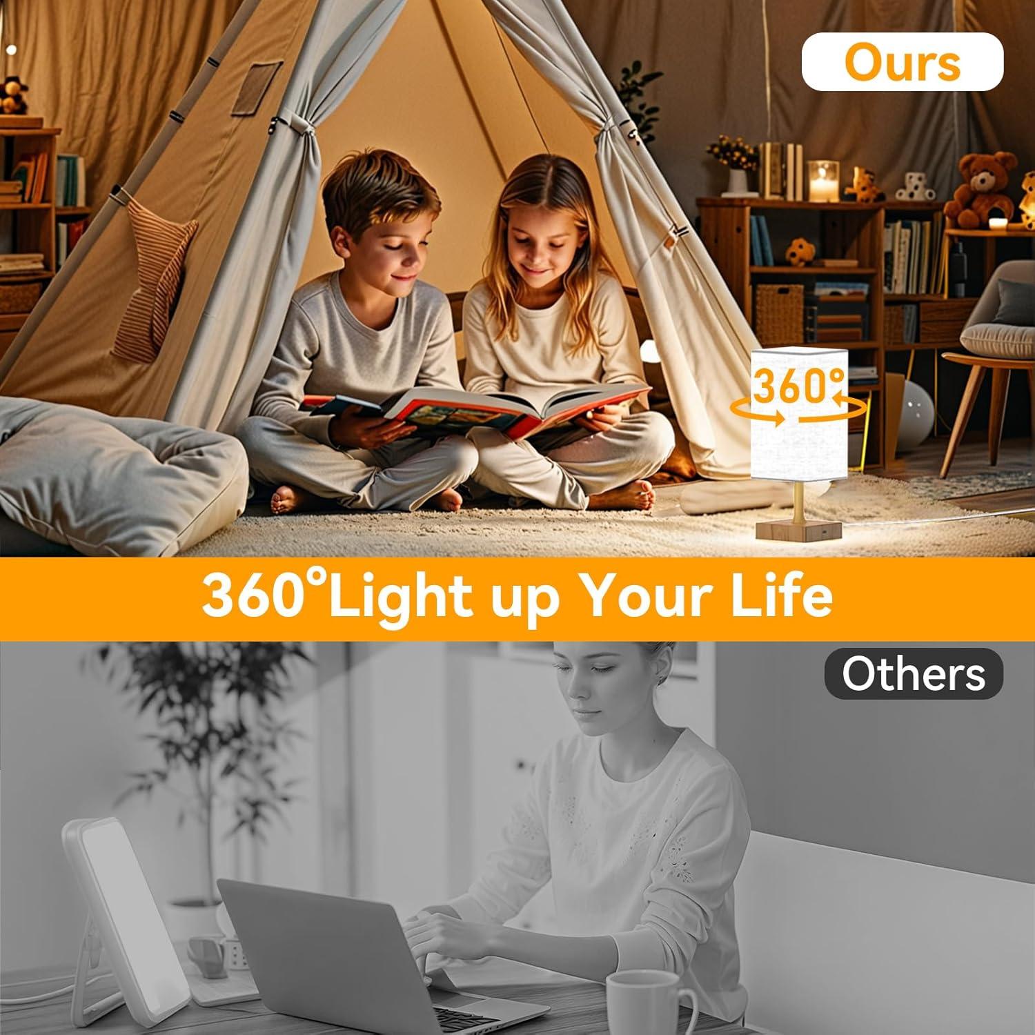 Lámpara Solar Cycluminor 10000 Lux 3 Temperaturas Color