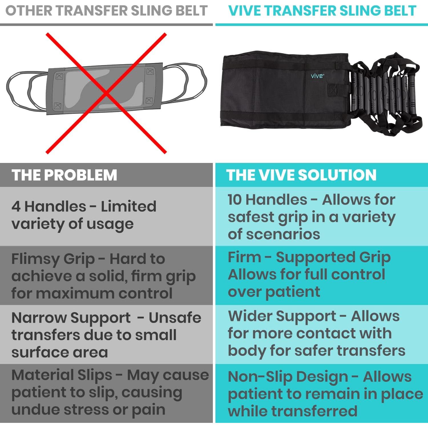 Cinturón de Asistencia Vive Transfer Sling - Elevador de Pacientes