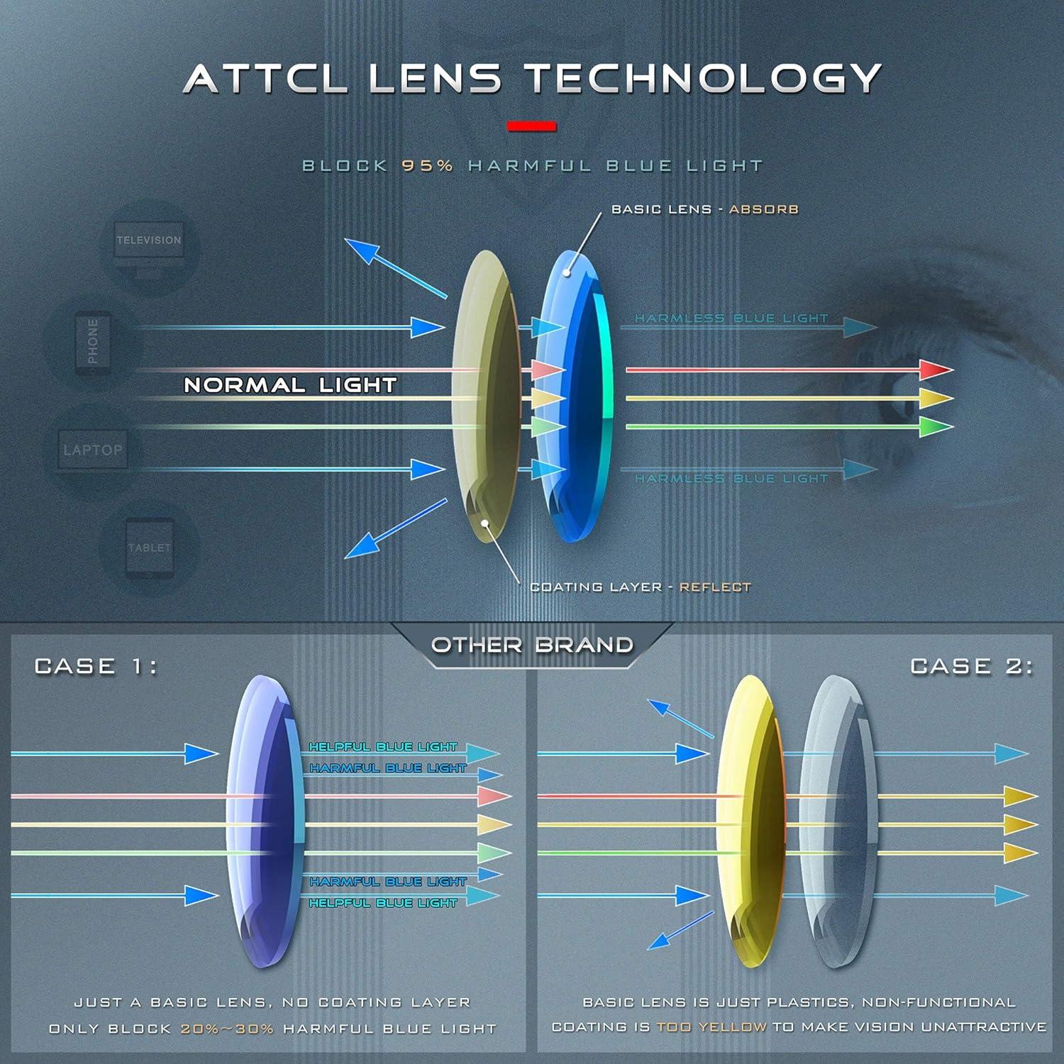 Gafas de luz azul ATTCL unisex modelo BL5577, lentes claros