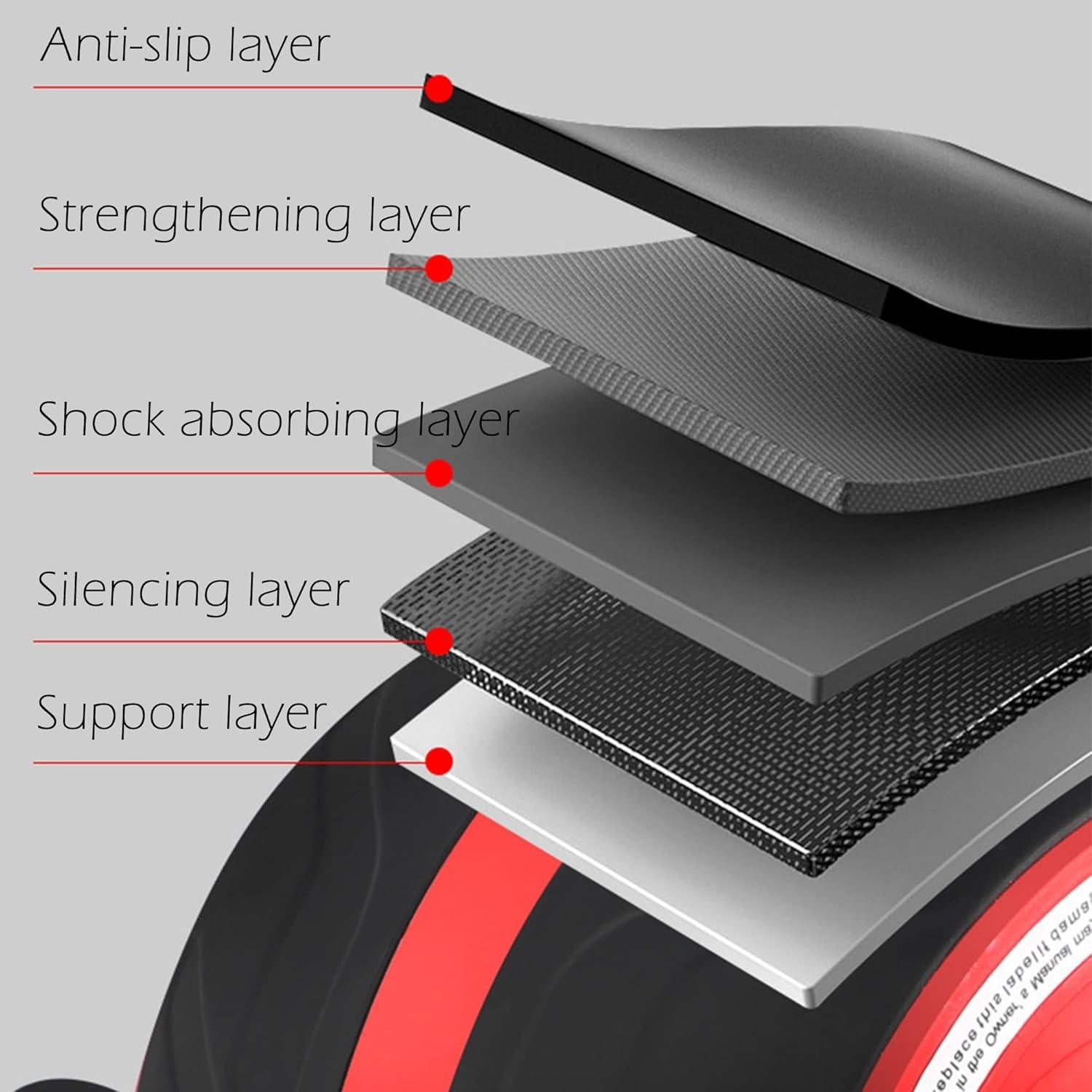 Rueda de Abdominales A.F.N.A.L con Resorte de Resistencia 37cm
