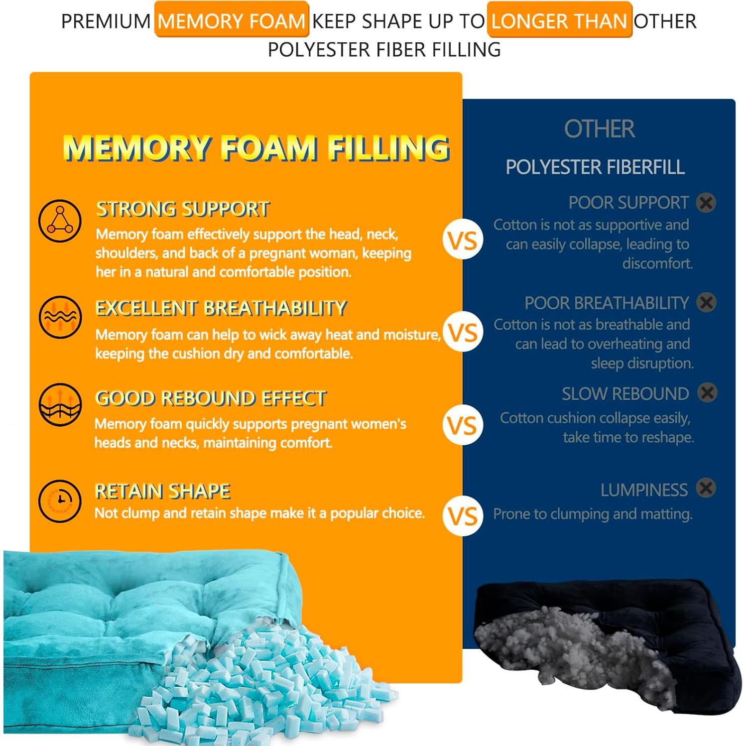 Cojines de Suelo 1 MIDDLE ONE 50x50 cm Espuma con Memoria Azul