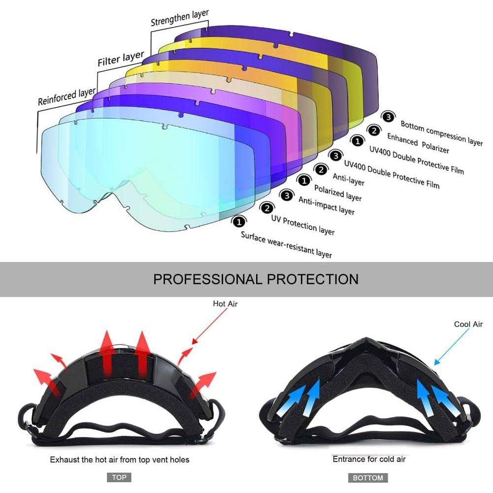 Gafas de Motocicleta SPOSUNE con Máscara Desmontable UV400