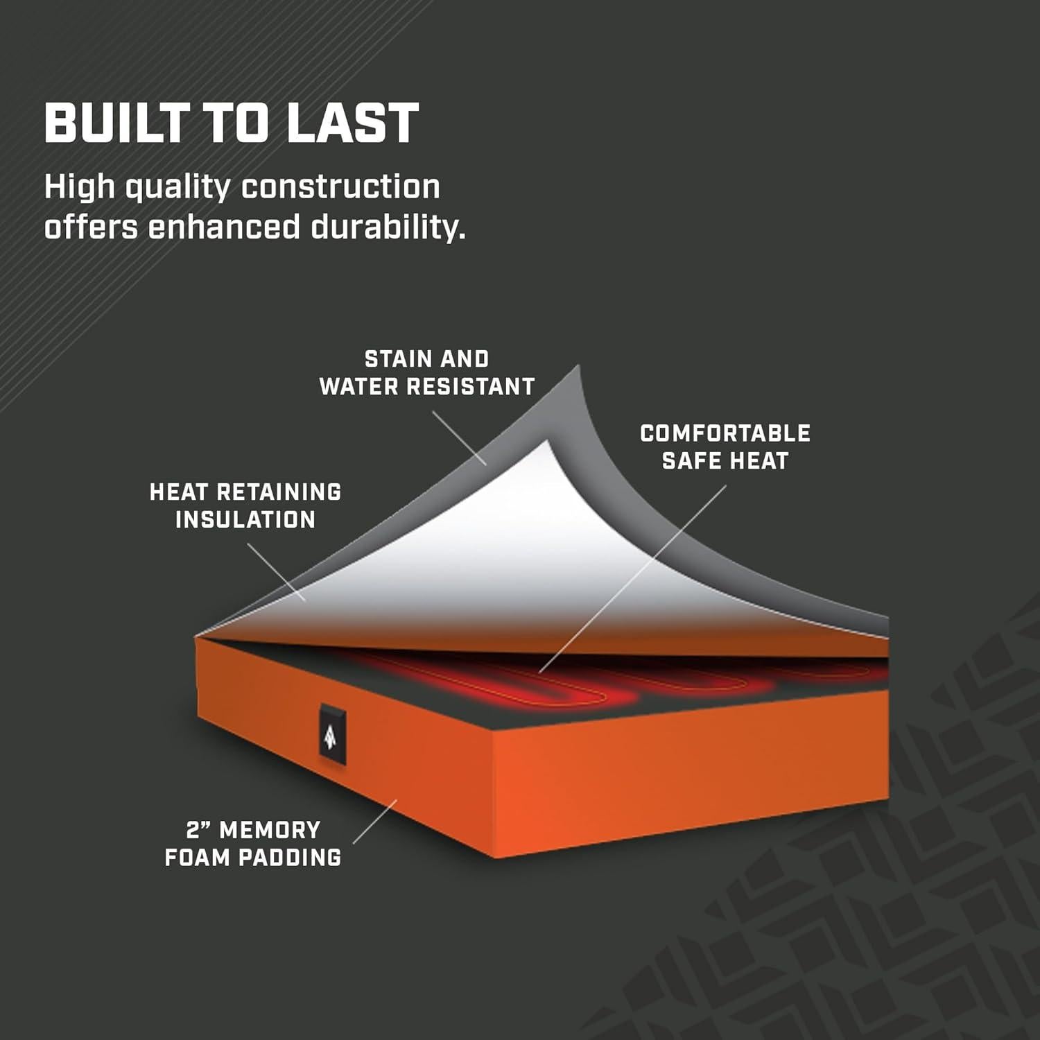 Cojín Térmico Recargable THAW con Banco de Energía USB 39x38cm