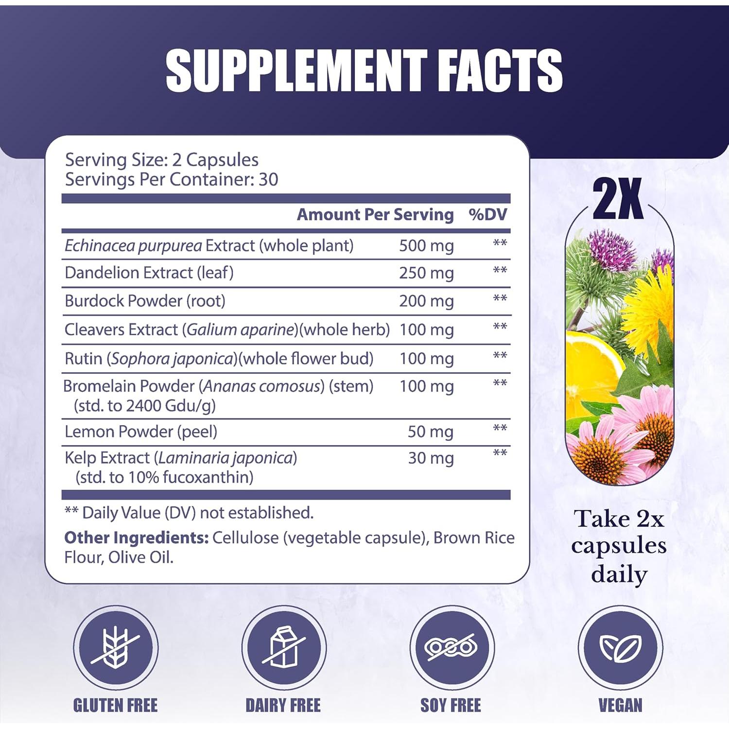 Lymph MD Suplemento Linfático 60 Cápsulas - Botanicos Naturales