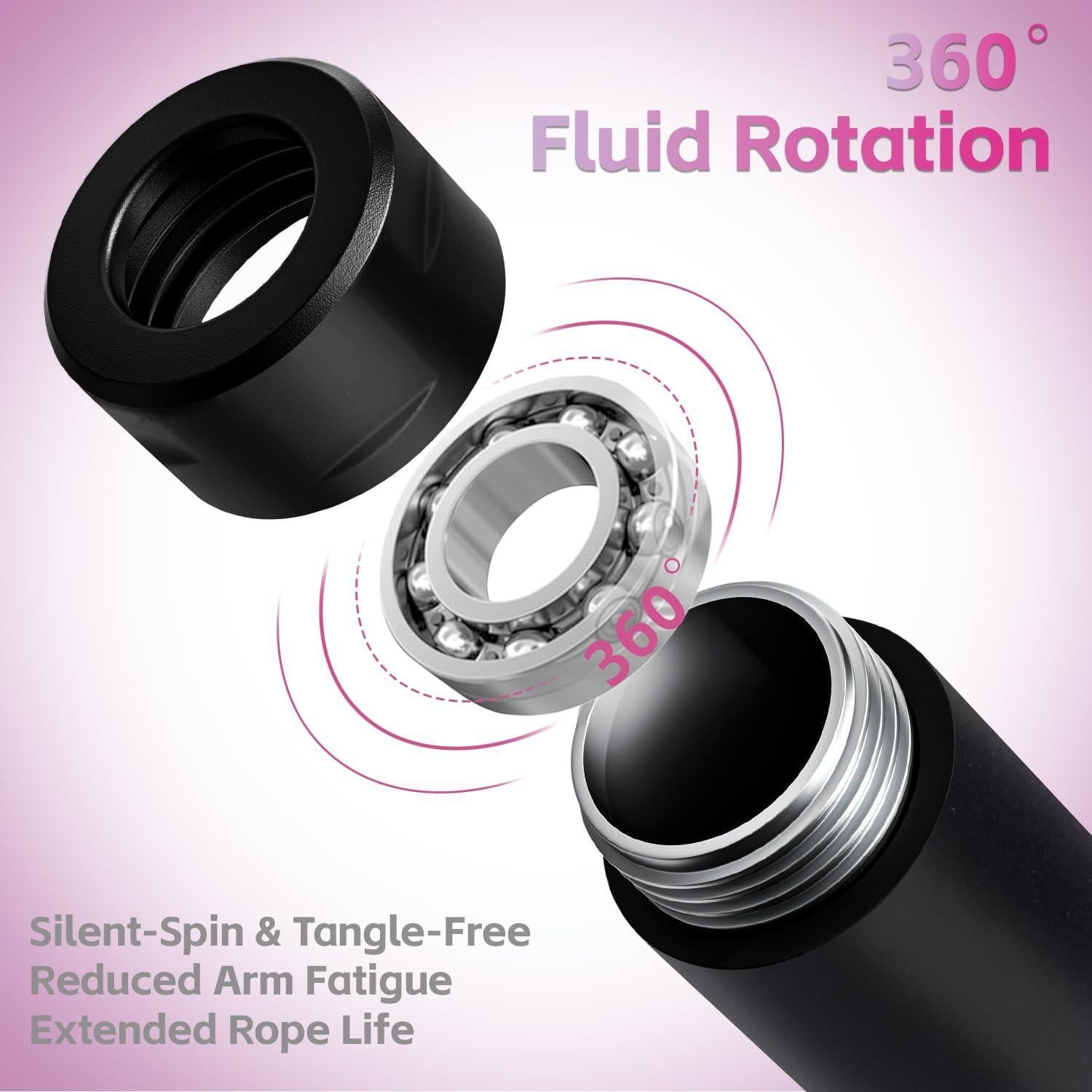 Cuerda de Salto con Peso Coniflor 0.45kg Ajustable Ergonómica