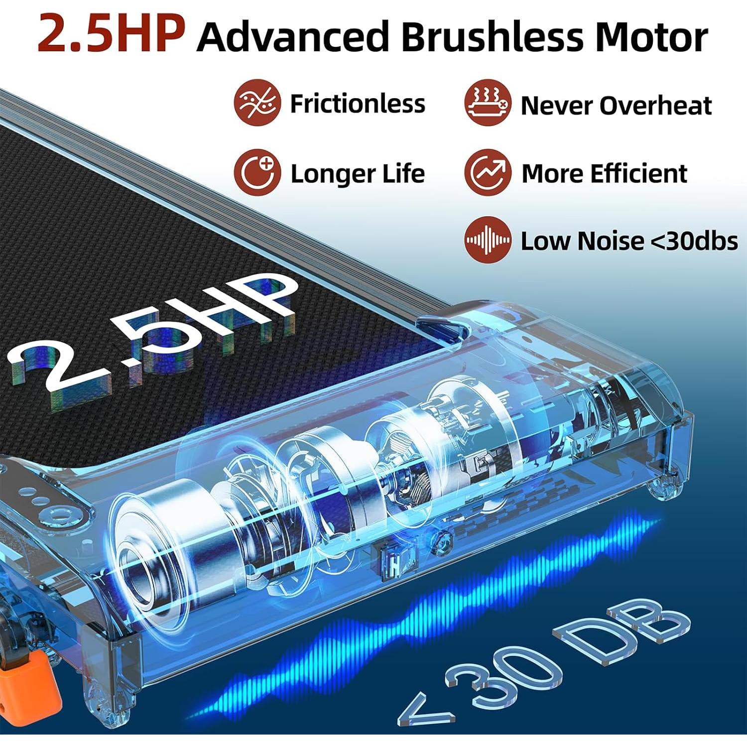 Caminadora Bajo Escritorio Hartwares HW-WPI01 2.5HP Silenciosa