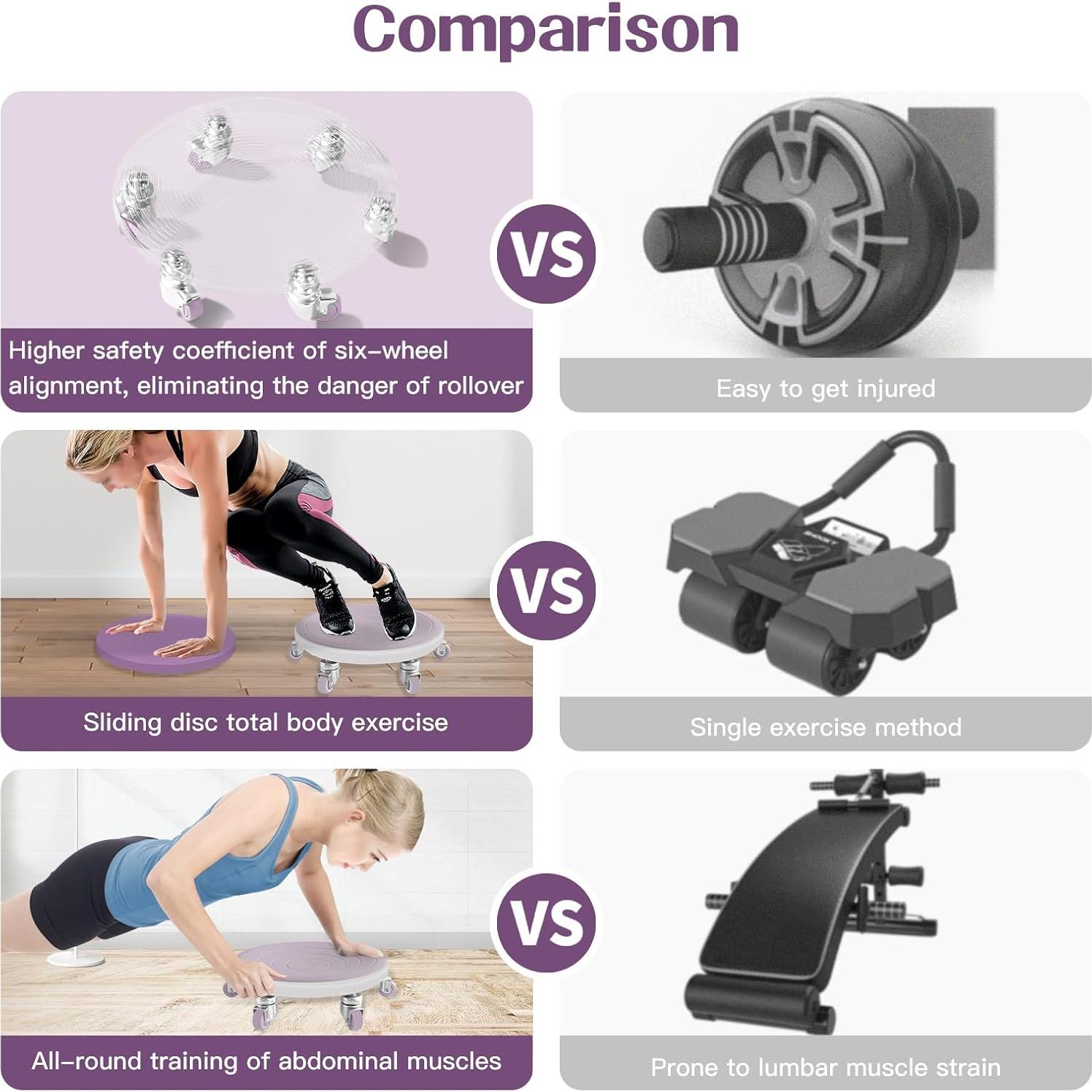 Rueda de Abdominales Tasidingster 6 Ruedas con Almohadillas