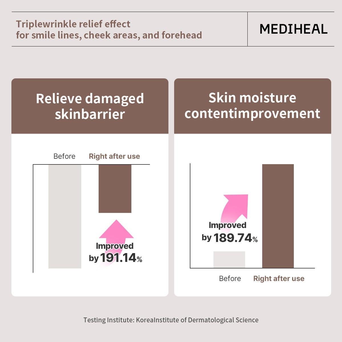 Mediheal Ampolla de Colágeno Retinol - 4 Unidades Antienvejecimiento