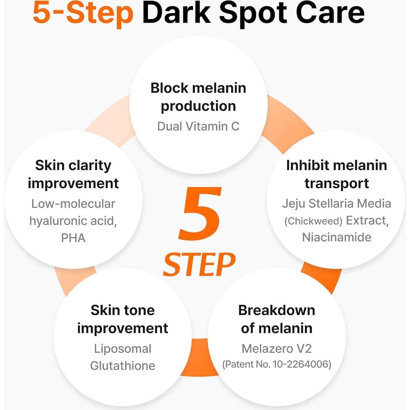 Tónico de Vitamina PDRN Dear Klairs 30 ml - Cuidado de Piel