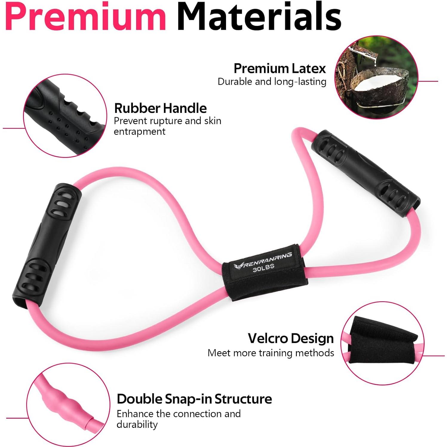 Banda de Resistencia RENRANRING Figura 8 - Juego de 3 Niveles