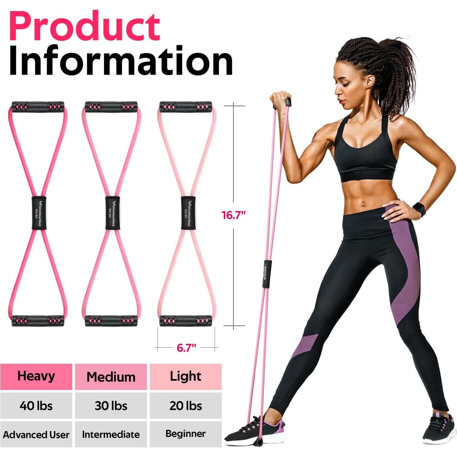 Banda de Resistencia RENRANRING Figura 8 - Juego de 3 Niveles